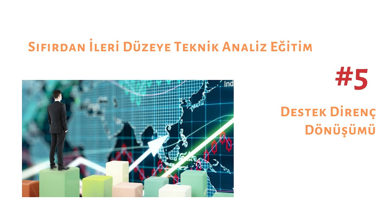 Destek Direnç Dönüşümü ve Güçlü Destek Direnç Bölgeleri - (Teknik Analiz Eğitim)