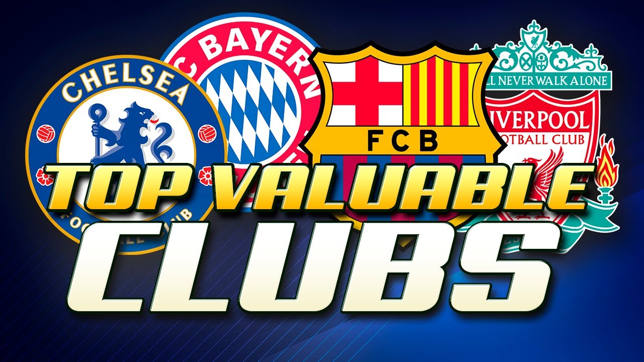 Most Valuable CLUBS in the World - FIFA