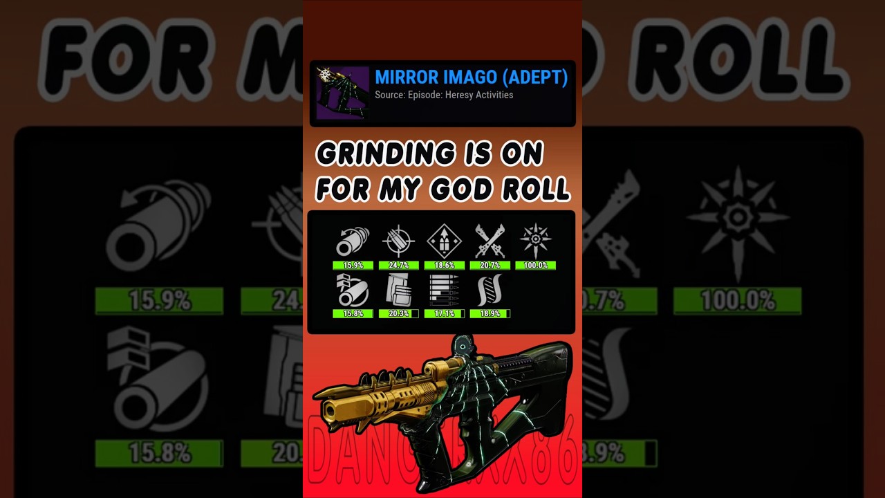 Destiny 2 Heresy Mirror Imago Submachine Gun God Roll - Source: Episode: Heresy Activities.