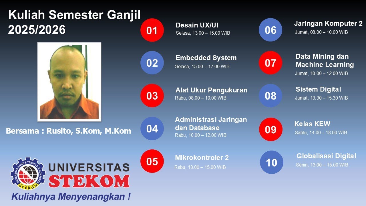 Pertemuan 14 - Access Control List ( ACL ) | Jarkom 2
