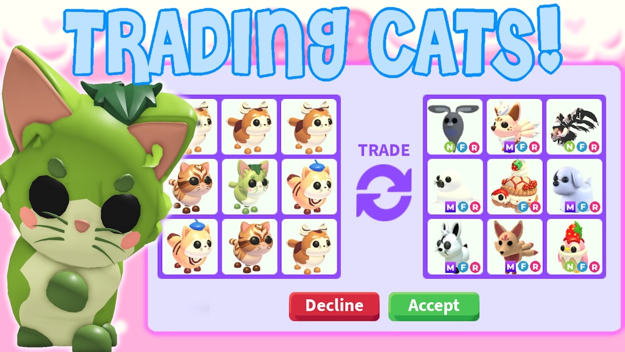 Trading NEW Cats! Matcha Cat, Pain Au Chat, Catte, and Cattuccino | Adopt Me Roblox | Riivv3r