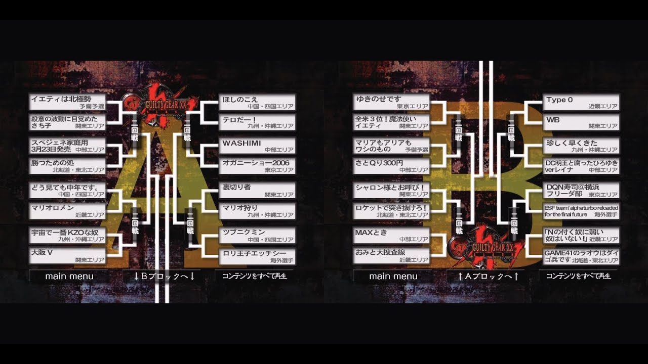闘劇 Tougeki '06 - Super Battle DVD Vol 1: Guilty Gear XX Slash Team Battle Top 32 to 4