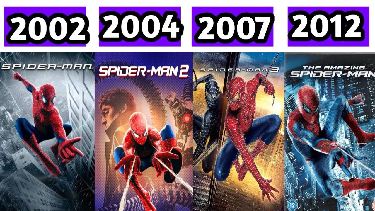 All Spider Man Movies (2002-2027)