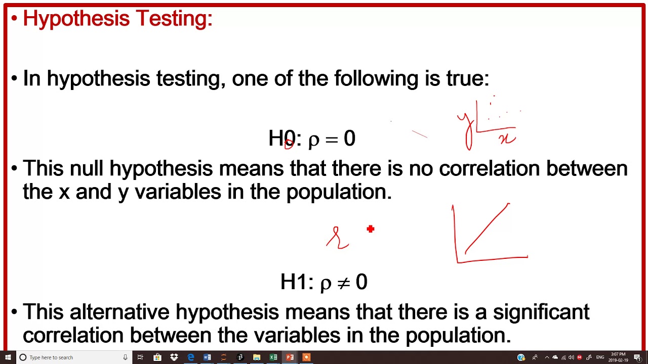 Statistics: Significance of the Correlation Coefficient: Urdu /Hindi