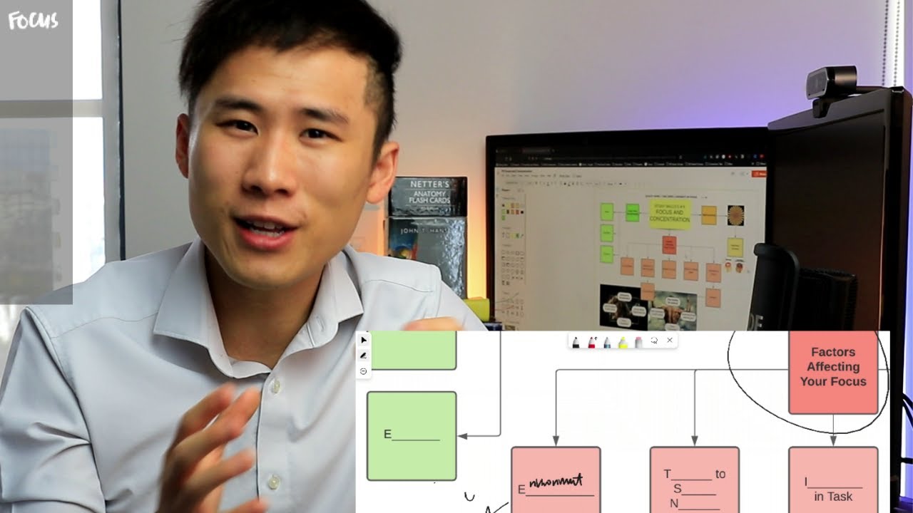 5 Tips to QUICKLY Regain Laser Focus and Concentration - Study Skills Series Summary #5