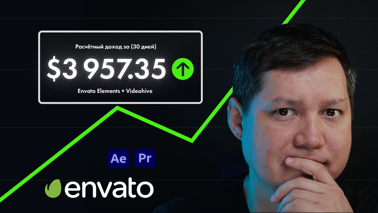 $3,957 в месяц на Envato Elements и Videohive. Моушн-Дизайн стратегия заработка на видео стоках.