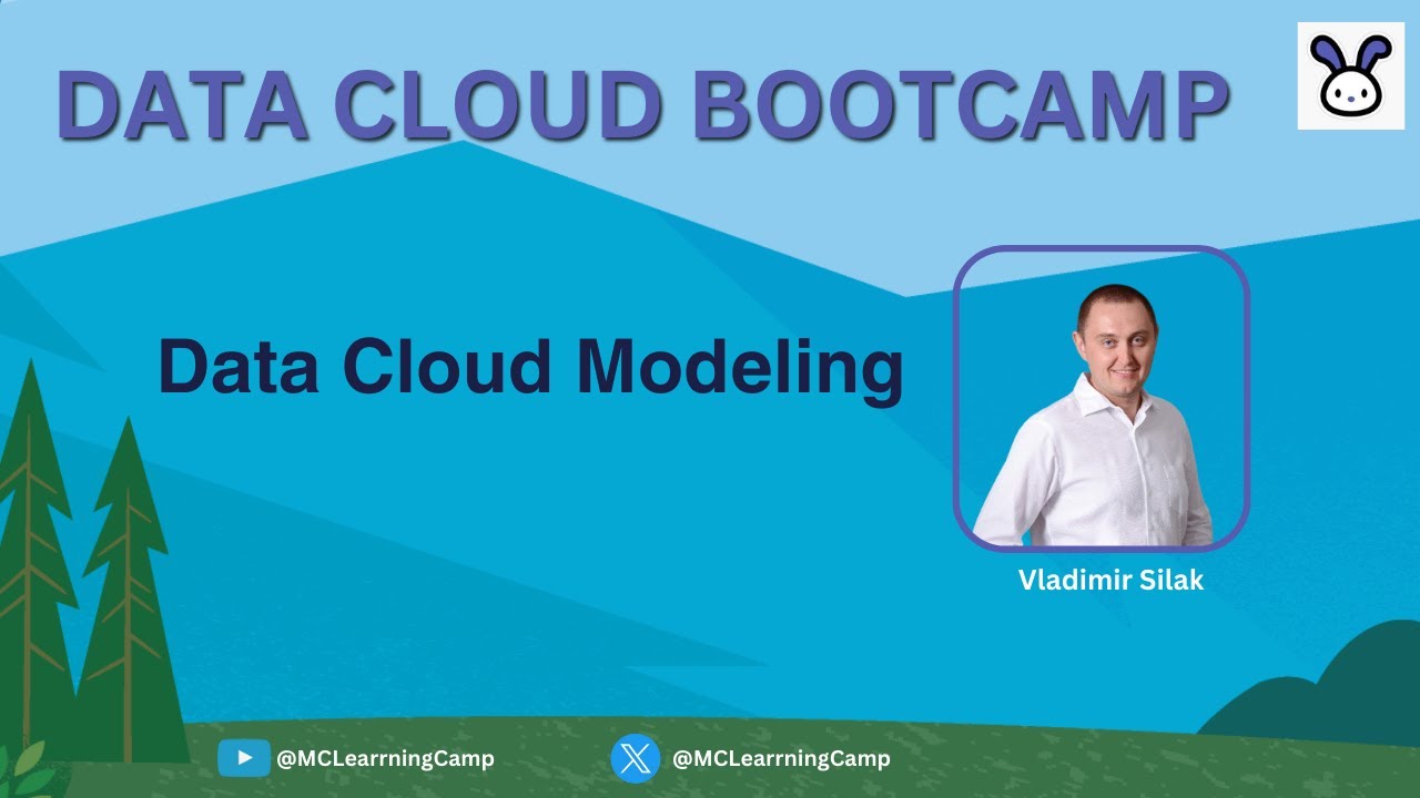 Data Modeling_Harmonization - Data Cloud Bootcamp- Day 6