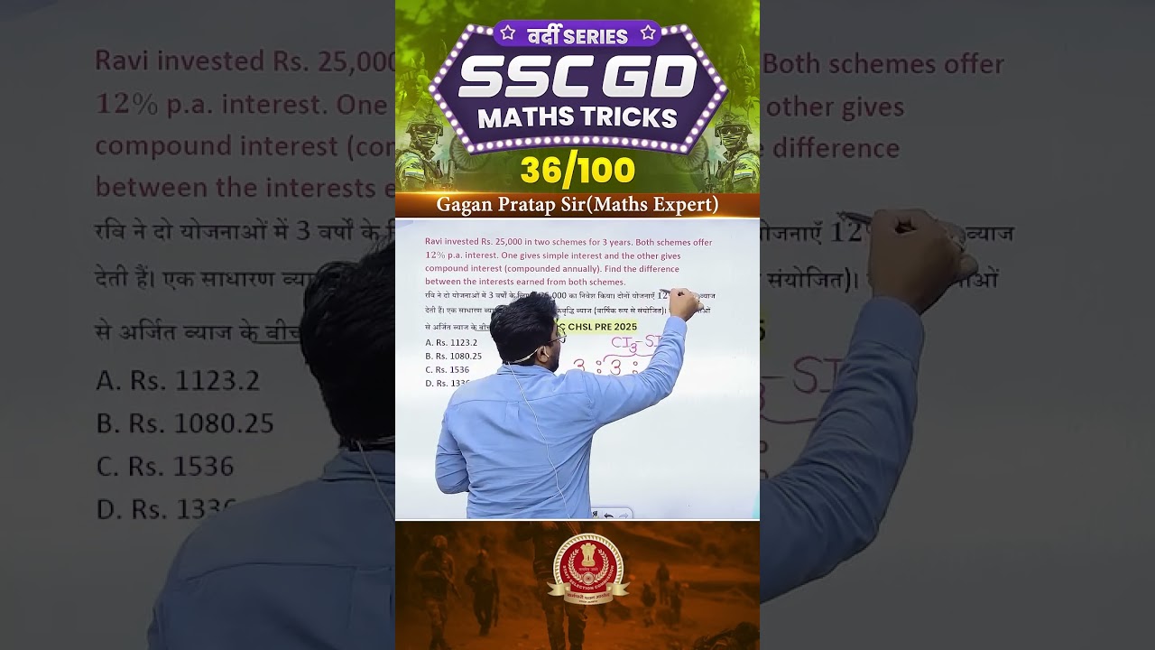 36) SSC GD 2026 Maths Tricks वर्दी Series 🔥 | Gagan Pratap Sir | GD Maths Shorts