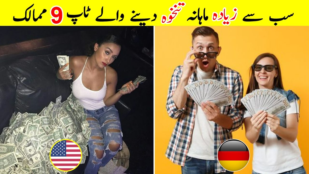 Interesting Facts about  9 Highest Salary paying Countries in 2023