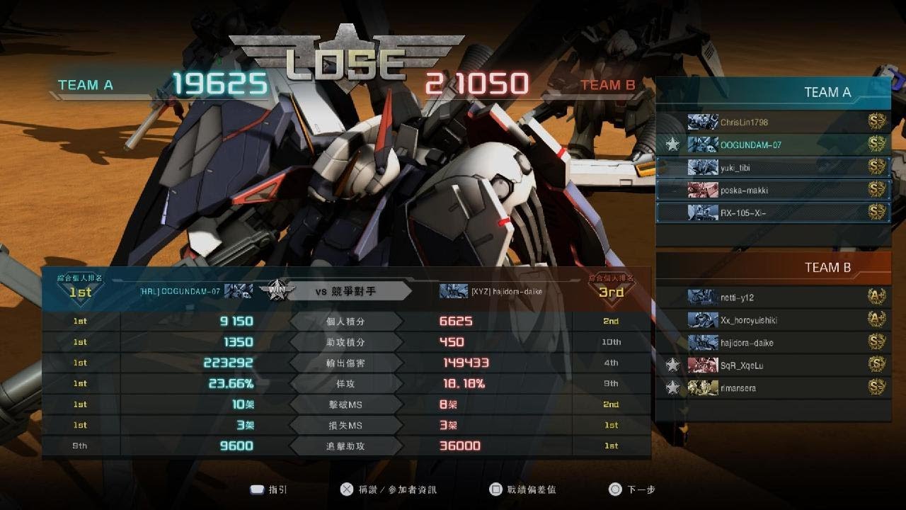 MOBILE SUIT GUNDAM BATTLE OPERATION 2_20260212234320