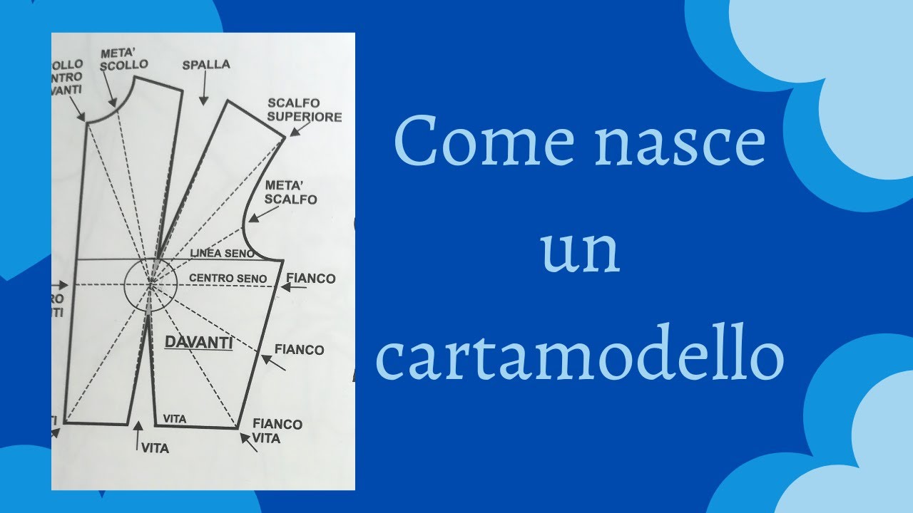 Come nasce un cartamodello