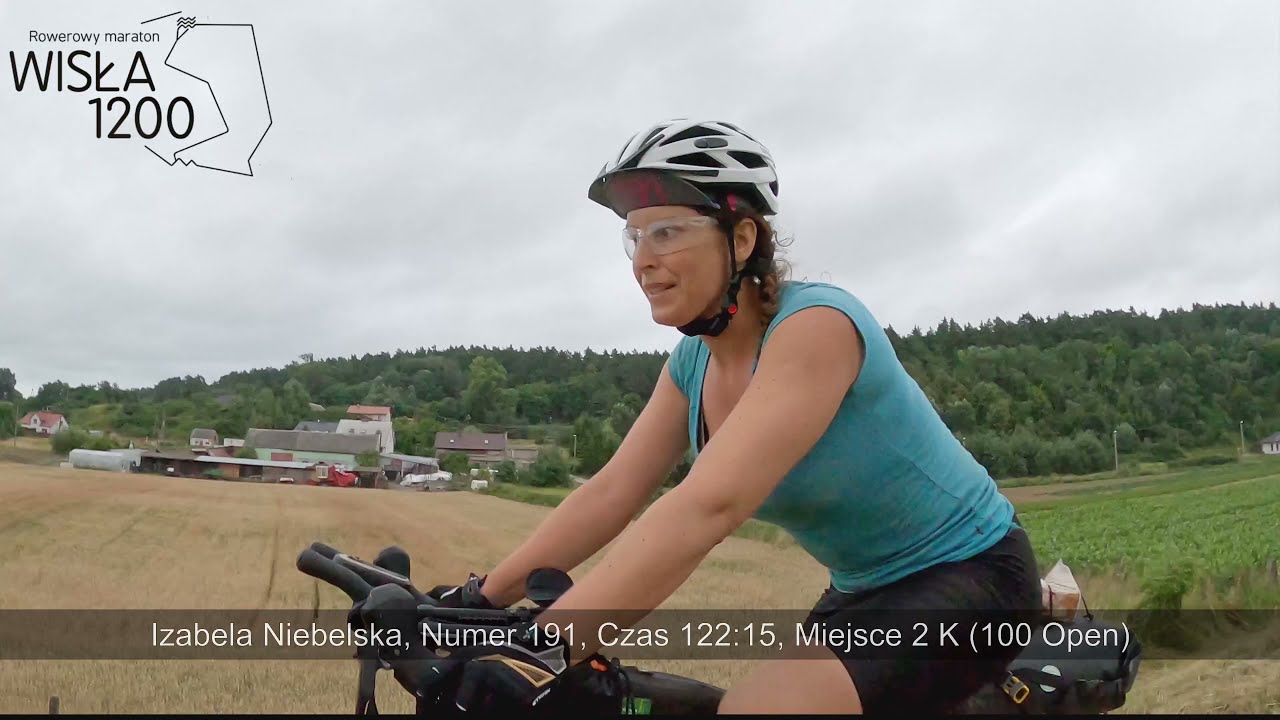 2021 Wisła 1200 Defilada uczestników numery 101-195
