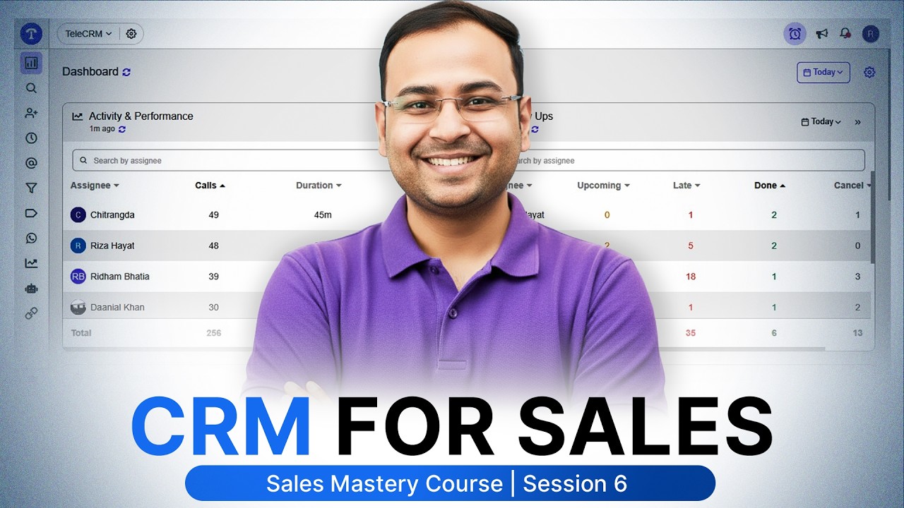 CRMs for Sales - Explained Using a Real Sales Funnel | Sales Mastery Course #6
