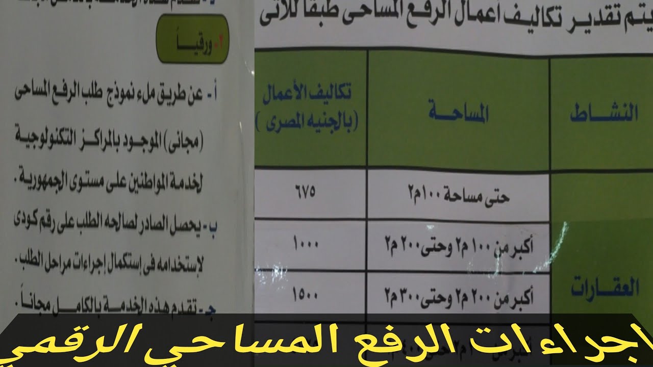 اجراءات الحصول علي الرفع المساحي الرقمي لصالح اجراءات الشهر والتوثيق بالشهر العقاري