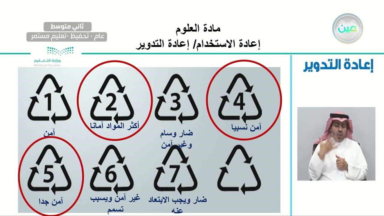إعادة الاستخدام/ إعادة التدوير - العلوم - ثاني متوسط