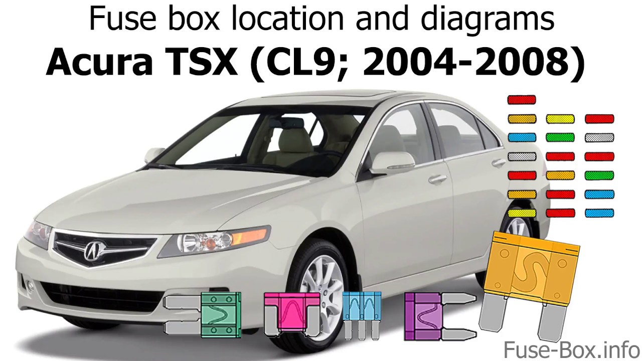 Fuse box location and diagrams: Acura TSX (CL9; 2004-2008)