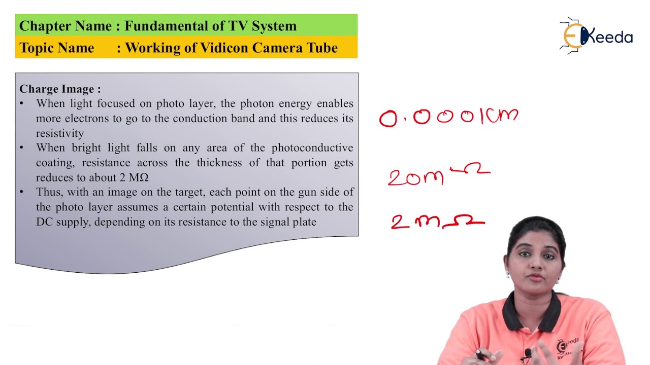 Principle of Vidicon Camera Tube | Fundamental of TV System | TV and Video Engineering
