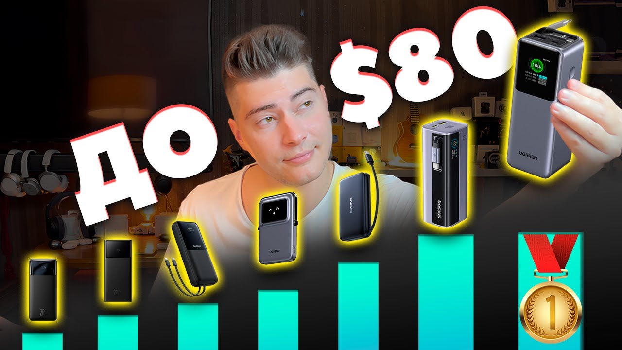 ЛУЧШИЙ Повербанк до $80 (2025) - UGREEN Nexode PB726 (165W)