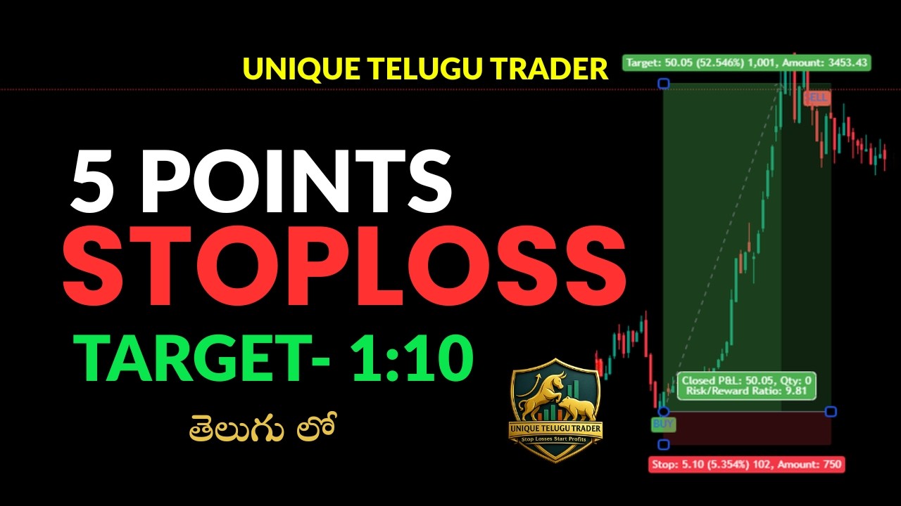 Only 5 Points STOPLOSS?  EDUCATION  �� Powerful Strategy | Unique Telugu Trader (UTT)
