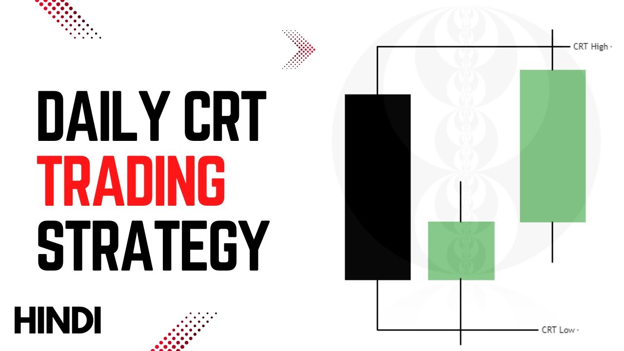 Daily CRT Trading Strategy | Candle Range Theory - ICT Concept