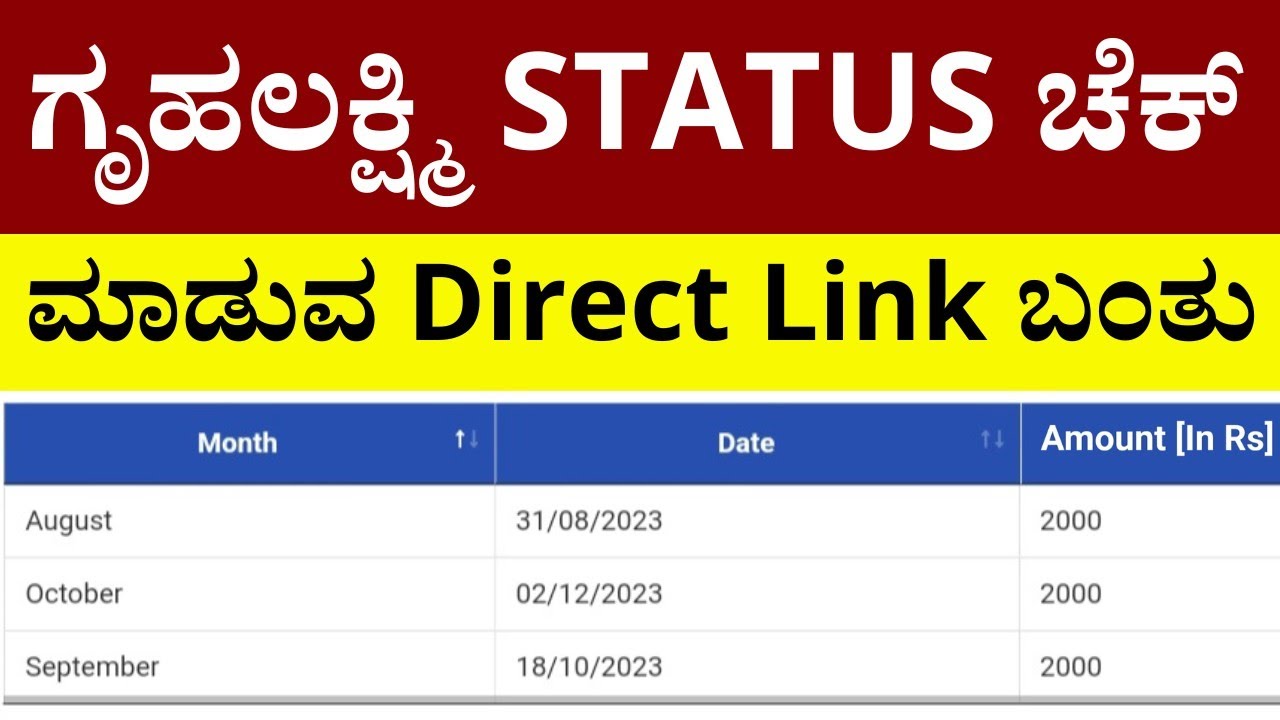 How to check Gruhalakshmi Yojana Status | how to check gruhalakshmi application status kannada