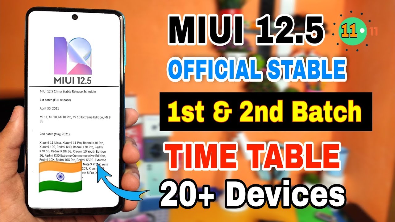 Good News- Miui 12.5 stable official confirmed final list | Miui 12.5 update Redmi note 9 pro, 8