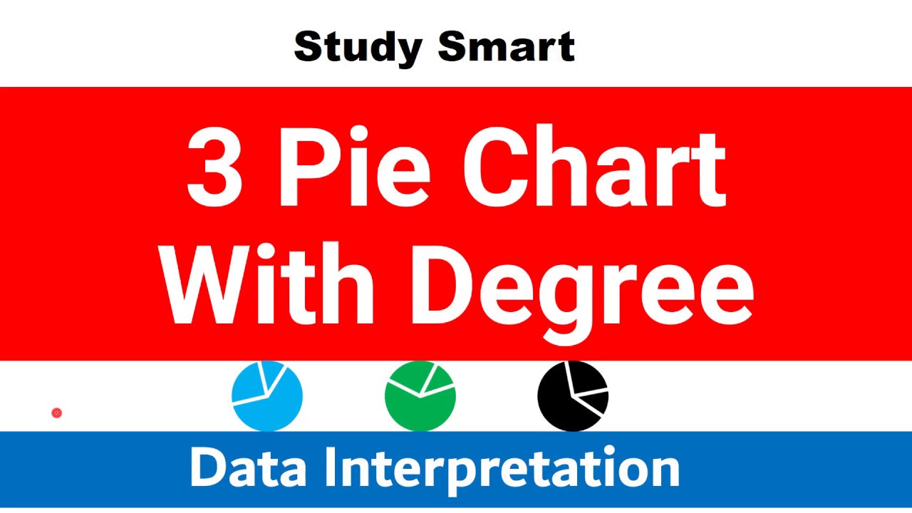 3 Pie Chart with Degree based Problems | Data Interpretation for IBPS PO , SBI PO, Bank PO ,CAT