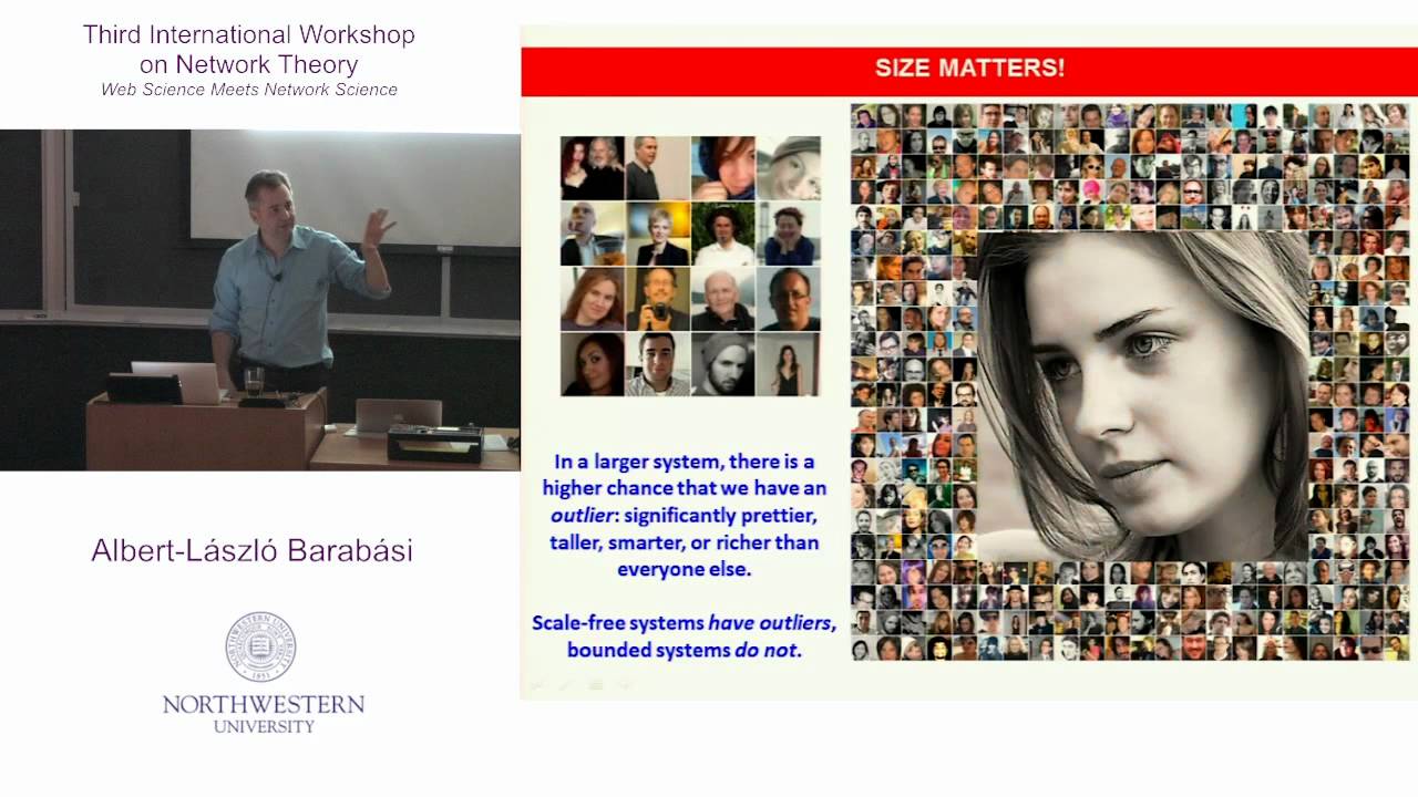 Albert-Laszlo Barabasi - Web Science Meets Network Science Workshop