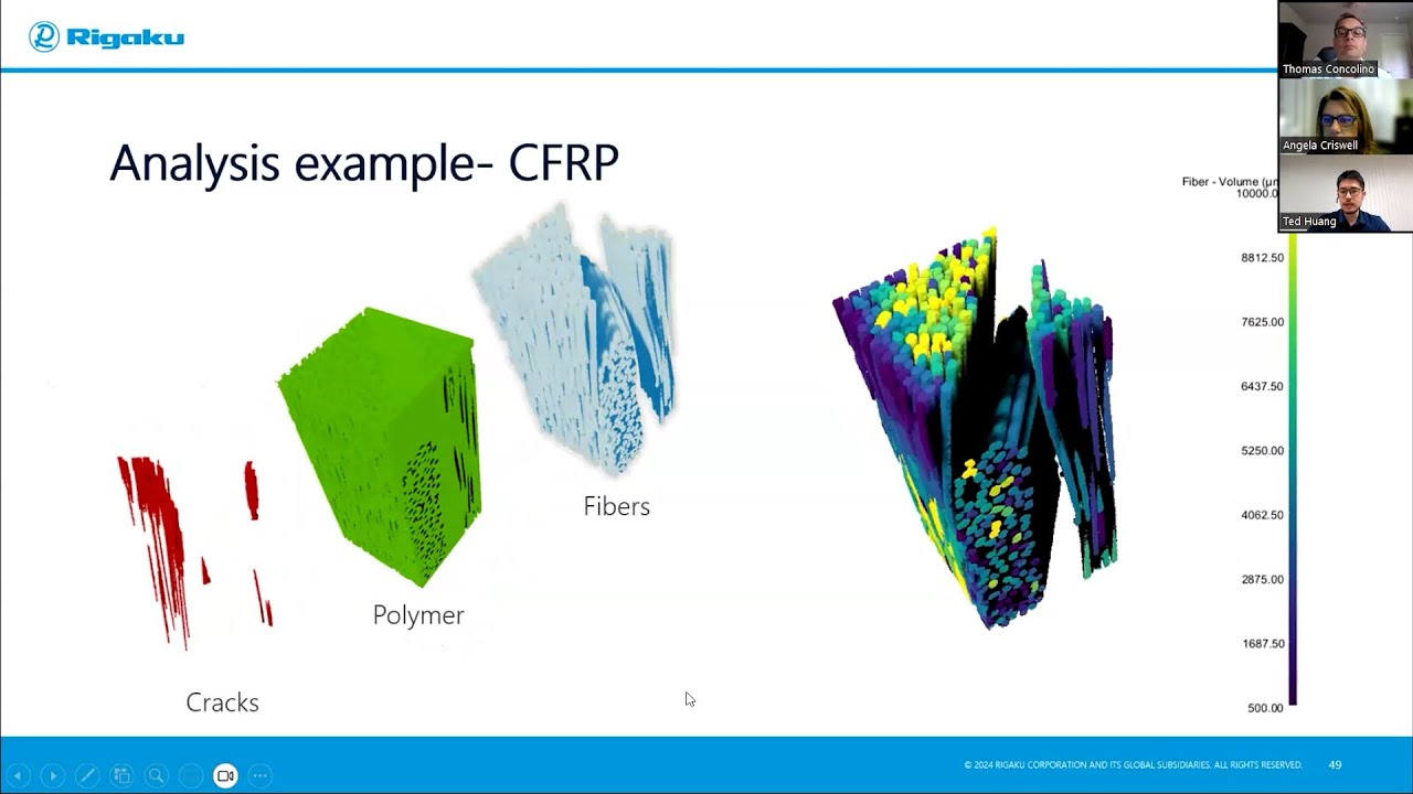 Decoding Defects - Structural Failure Analysis