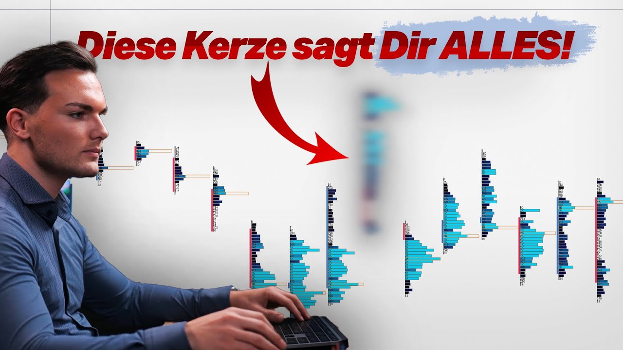 BEACHTE! - Diese Kerzen garantieren deinen perfekten Einstieg im Trading!