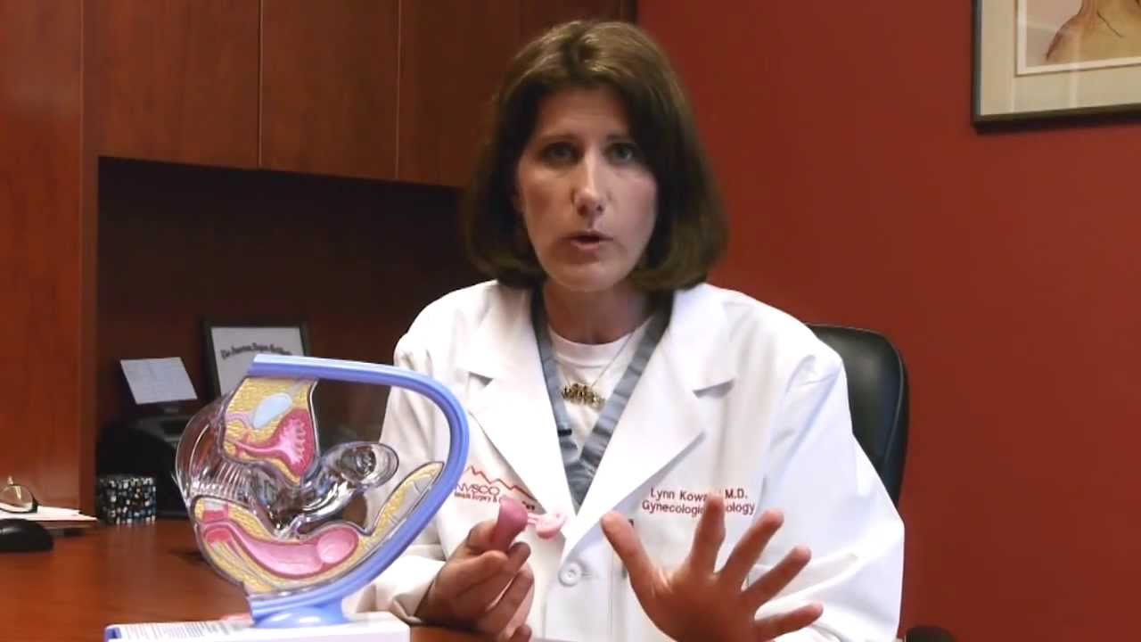 Ask Doctor K - What is a hysterectomy?