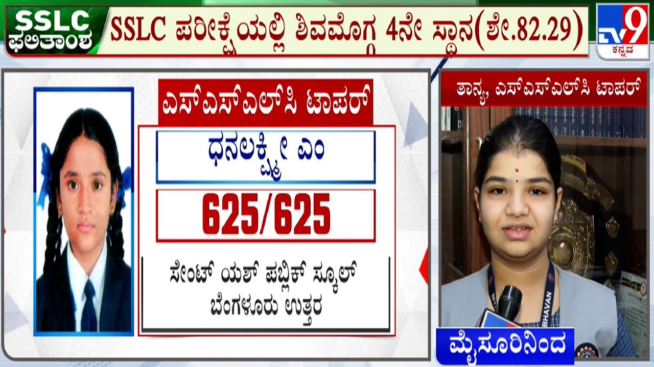 Karnataka SSLC Results 2025: Topper From Mysuru Tanya Shares Her Happiness With TV9