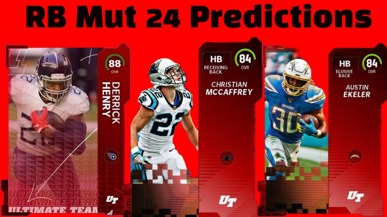MUT 24 Running Back Core Elite Predictions!