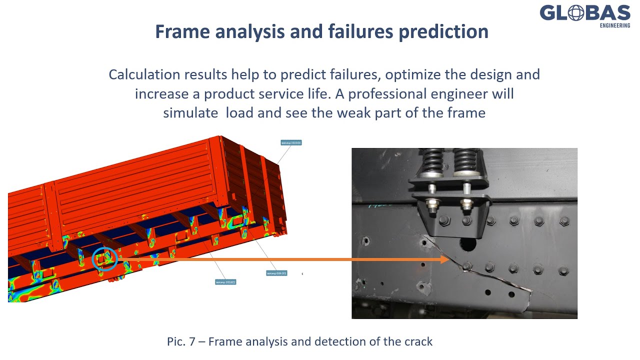 Engineering analysis of a truck frame failure