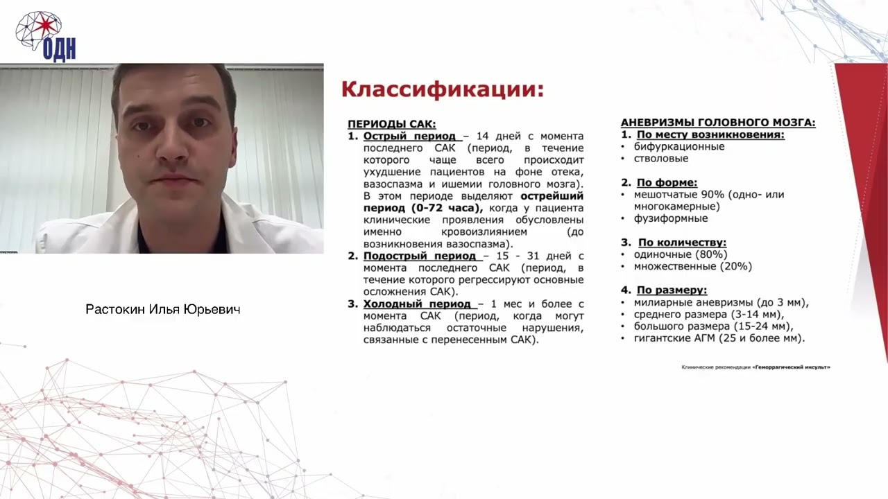 Субарахноидальное кровоизлияние. к.м.н. Растокин И.Ю.