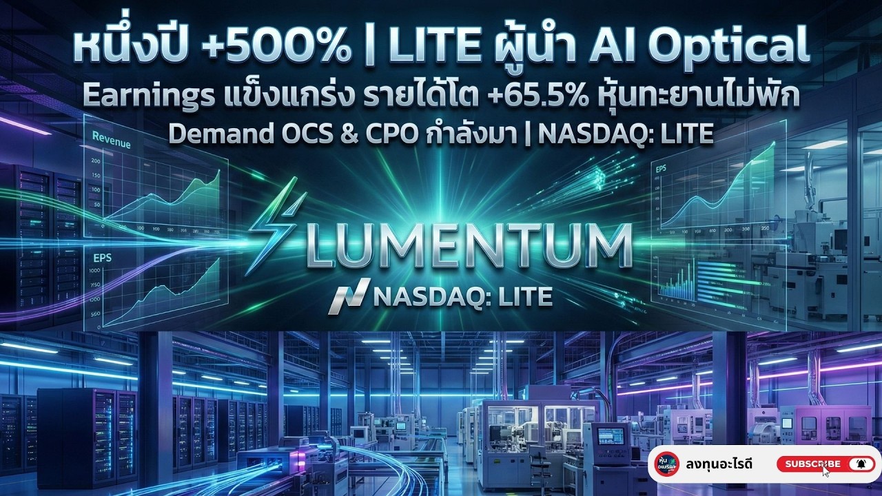 Lumentum (LITE) พุ่ง +500% ในปีเดียว!  พลิกโฉม AI Optical สู่ 