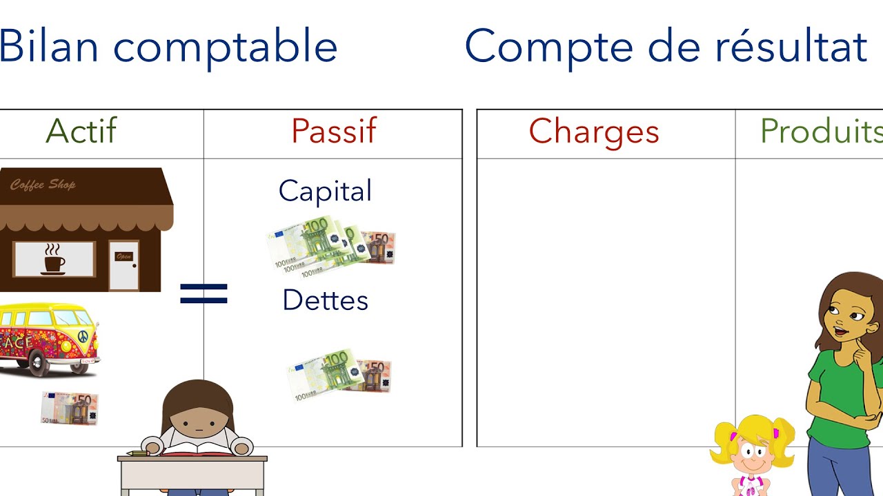 ✅ Comprendre le compte de résultat en comptabilité générale - Explications simplifiées
