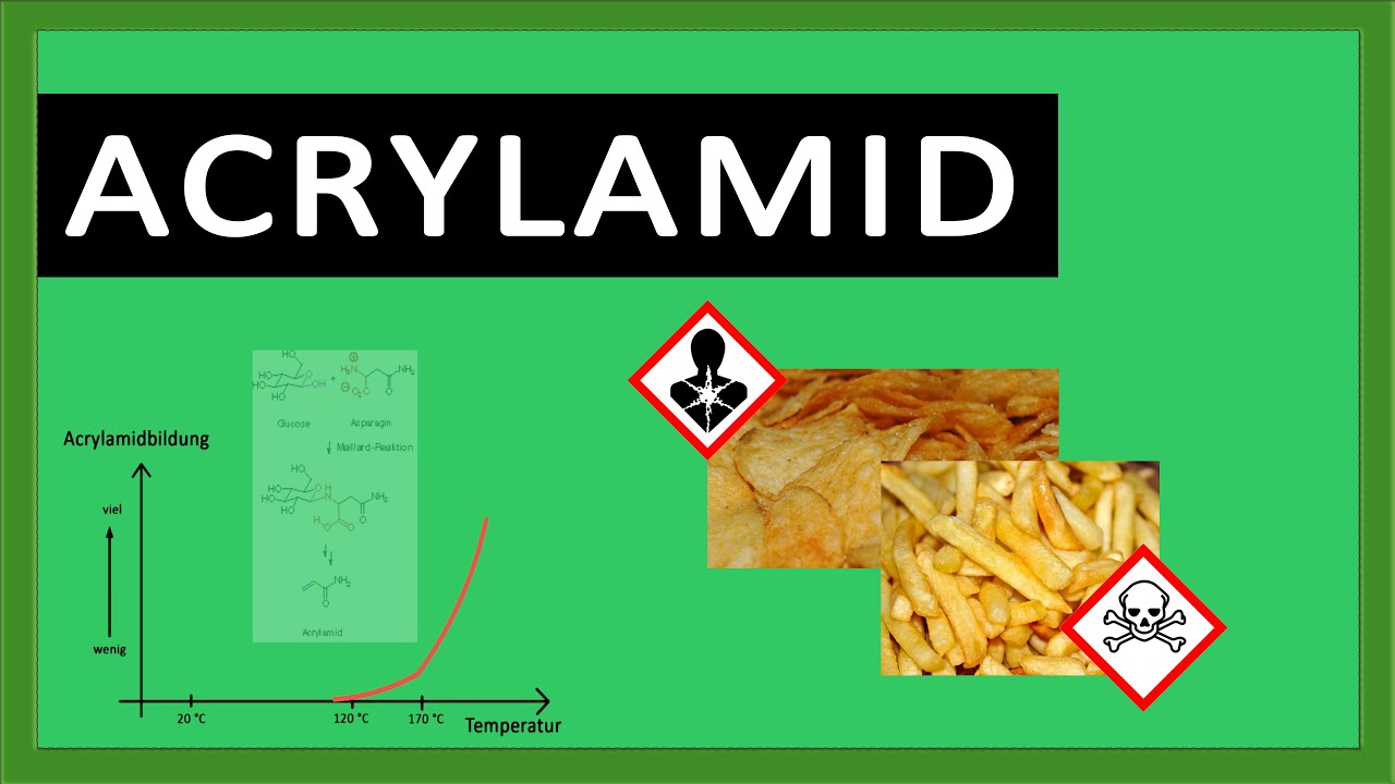 Toast, Knäckebrot & Kaffee = krebserregend?! - Acrylamid in Lebensmitteln! - Studien & Empfehlungen