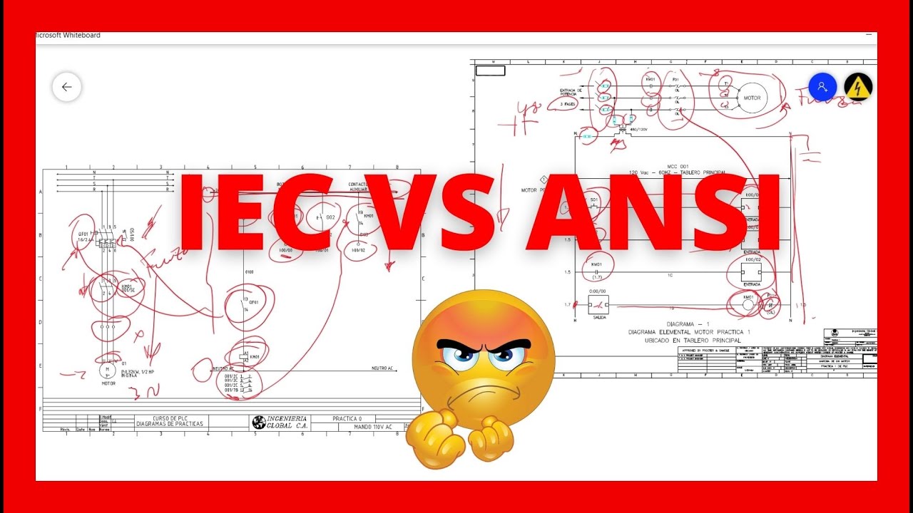 🤔🤔 ☝️COMPARATIVA Norma IEC vs Norma ANSI | teslamatic