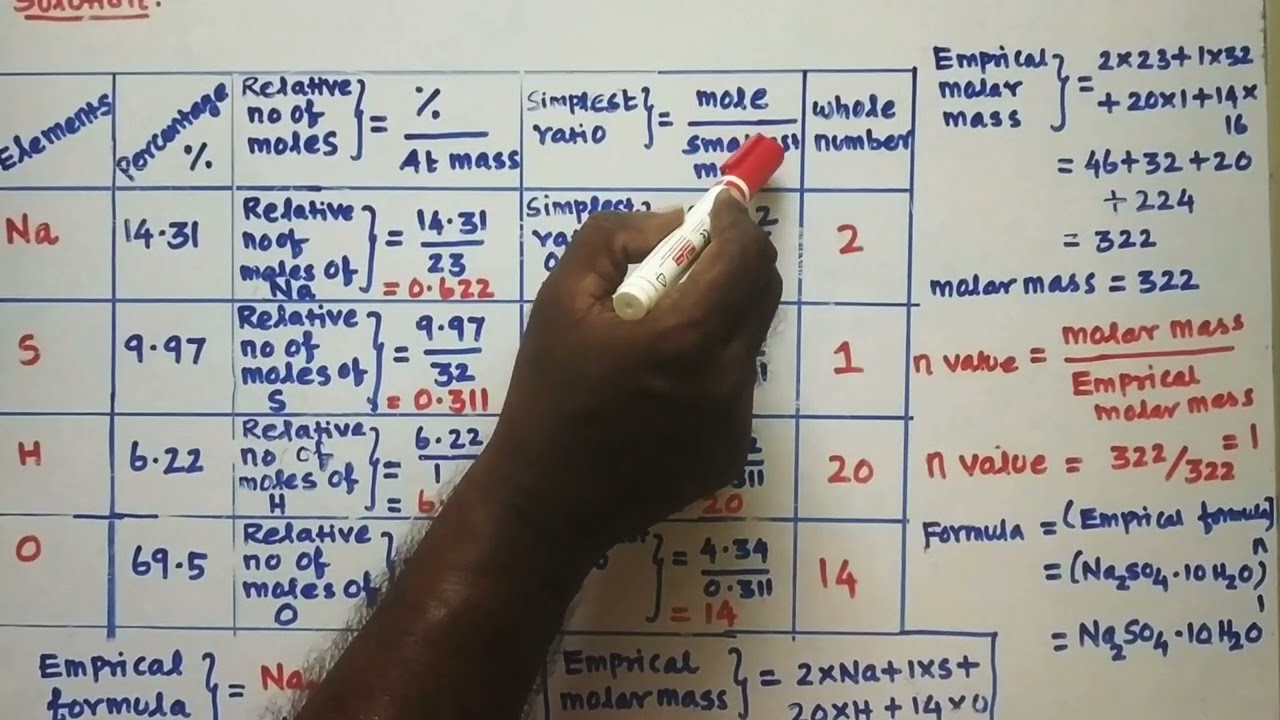 a compound on analysis gave           Na=14.31, S=9.97, H=6.22, O=69.5