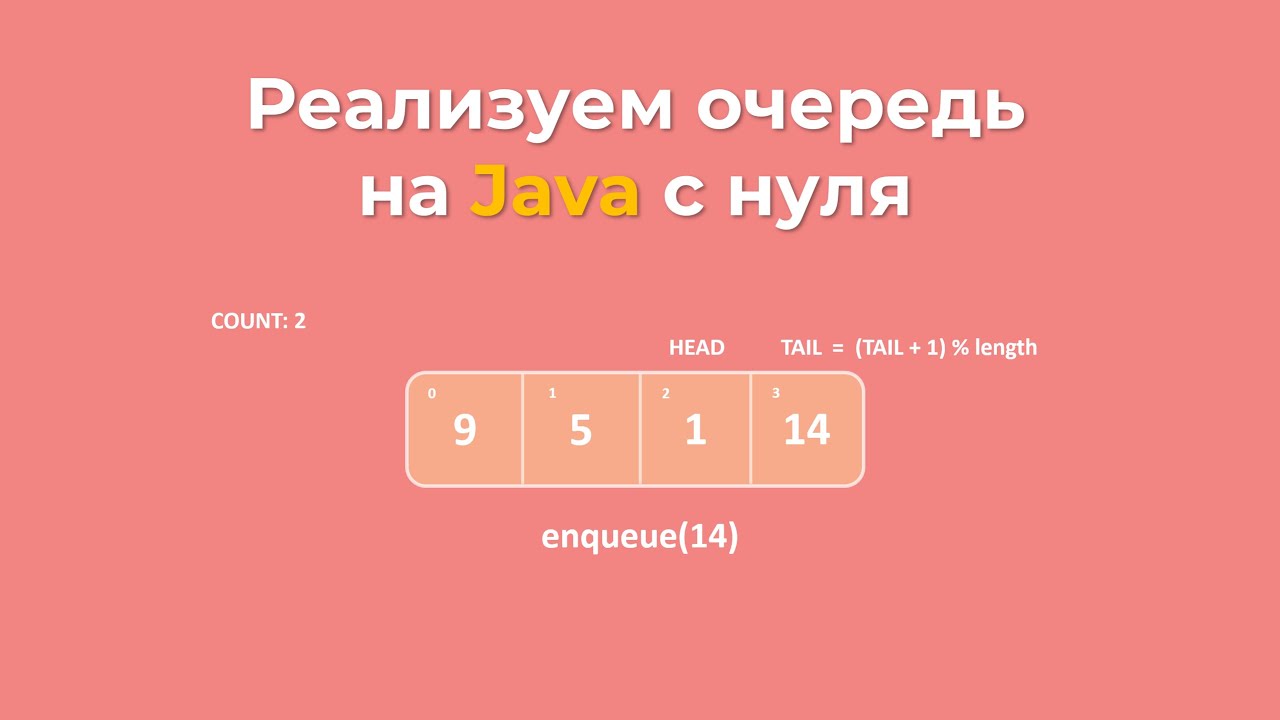 Реализация очереди на Java с нуля | Структуры данных и алгоритмы