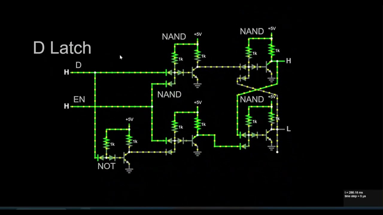 1. Latches & Flip-Flops