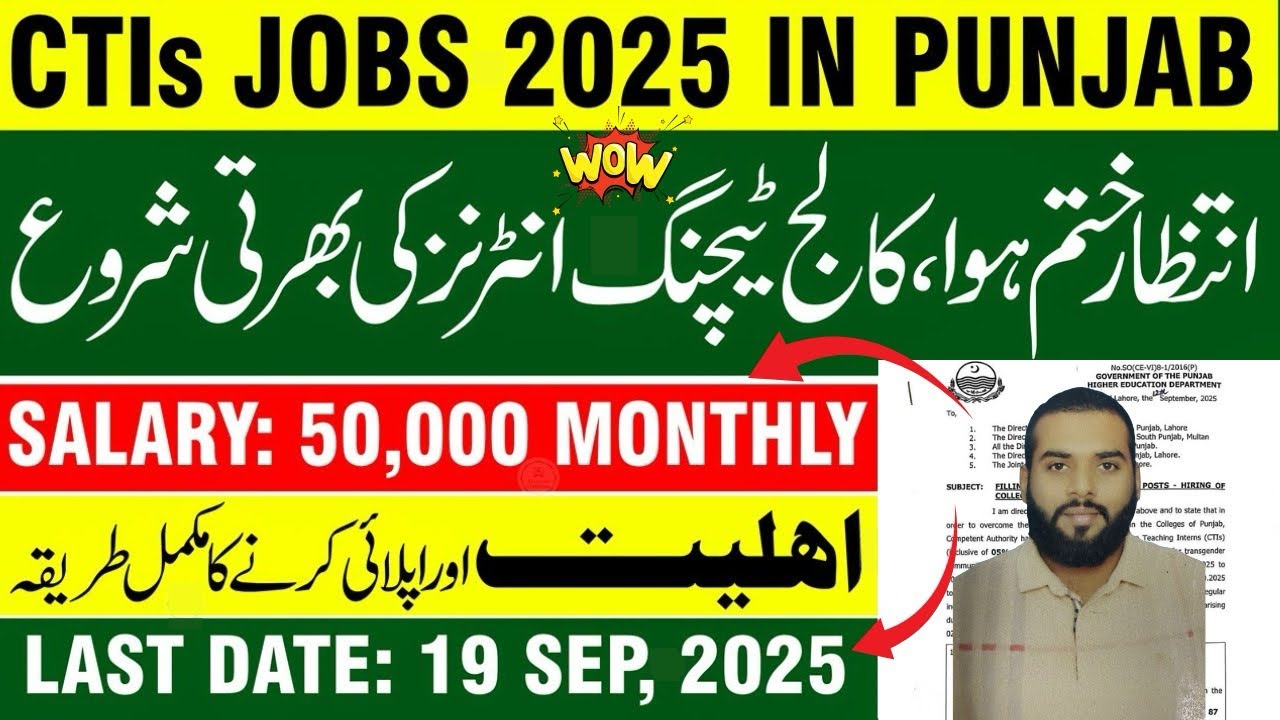 CTI Jobs in Punjab 2025 Online Apply | CTI Jobs 2025 Update | Teaching Jobs 2025 in Punjab | CTI job