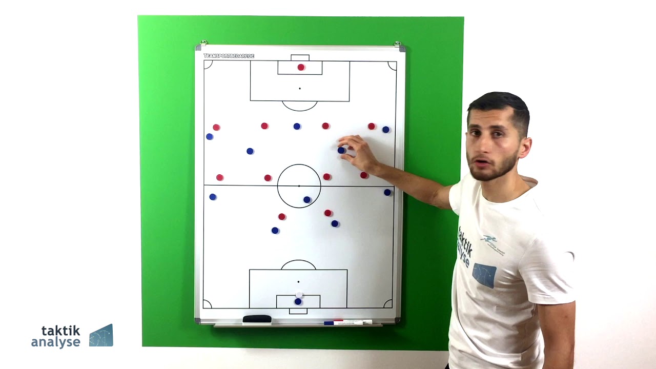 Fu&szlig;ball Taktik - Position Achter 8er (Kurzvideo)