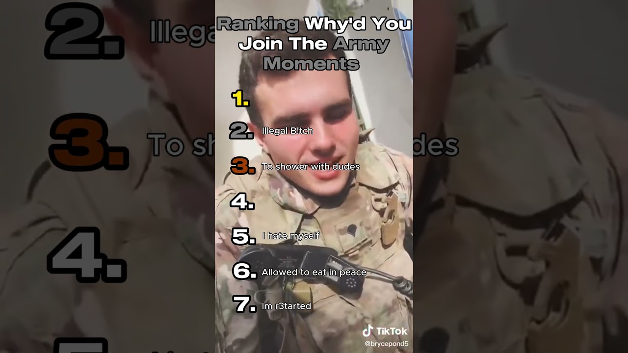 Ranking the best 
