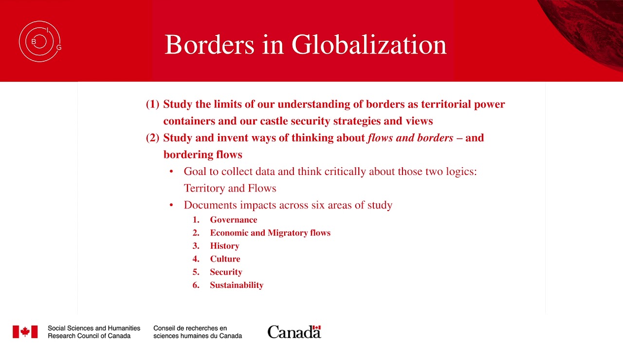 Introduction to Border Studies
