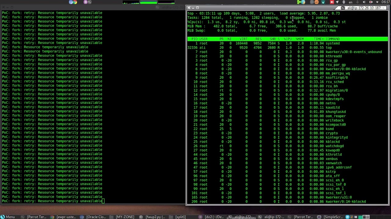 CVE-2022-0435