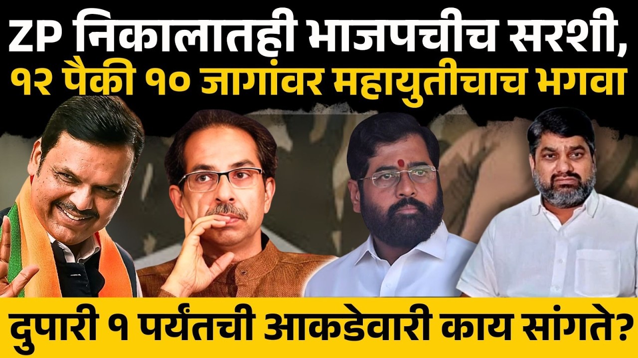 ZP निकालातही भाजपचीच सरशी, १२ पैकी १० जागांवर महायुतीचाच भगवा