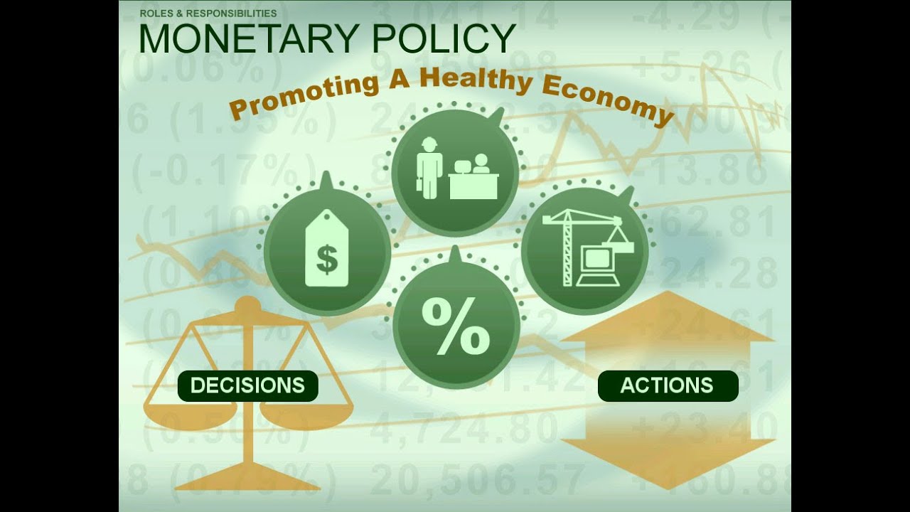 What is Monetary Policy?