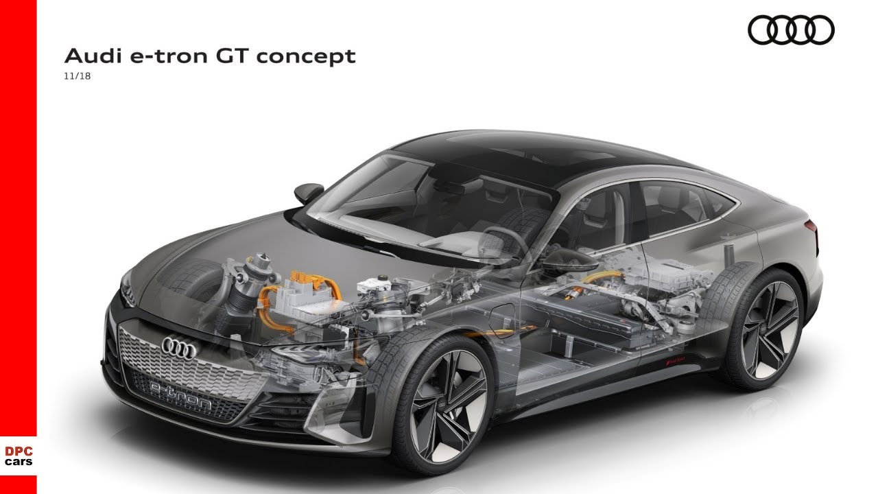 Audi E Tron GT Motor & Drivetrain Animation